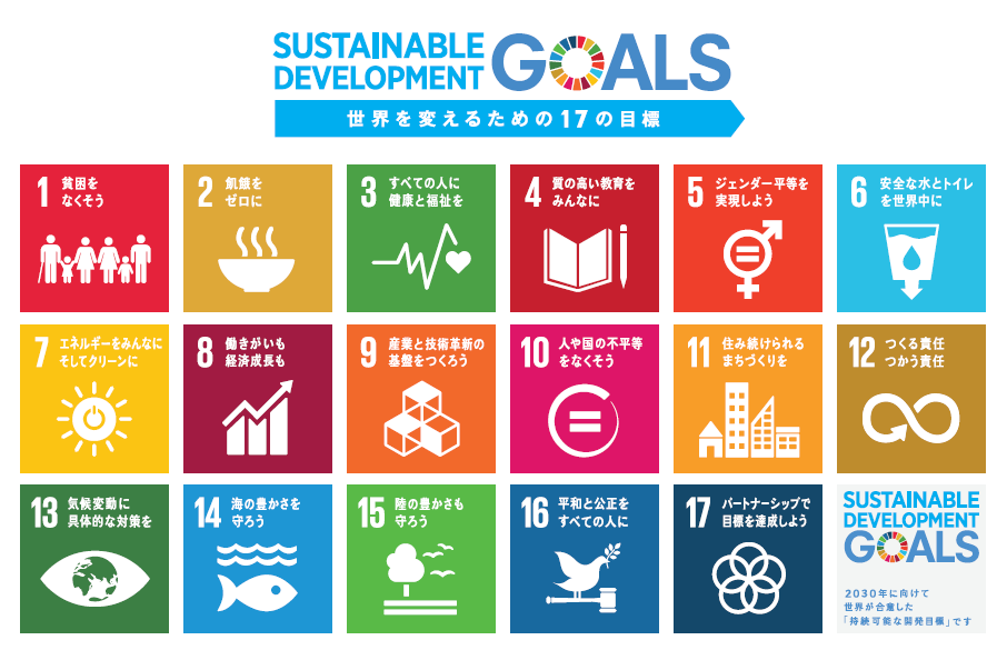 「持続可能な開発目標（SDGs）」
