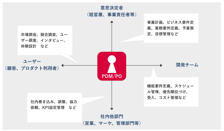 20201202_dx_agile_07