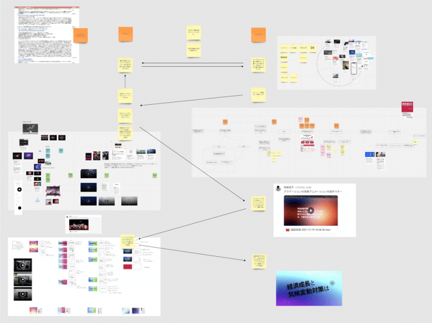 20220309_sustainable_webdesign_03
