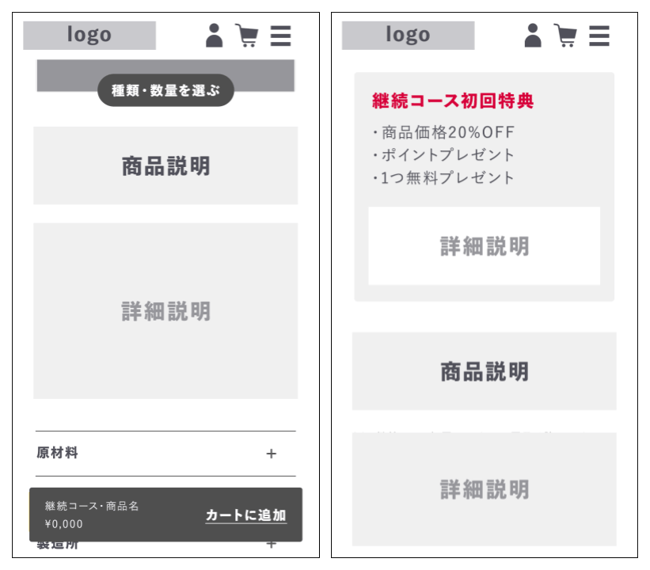 フードテック企業_購入までの導線設計