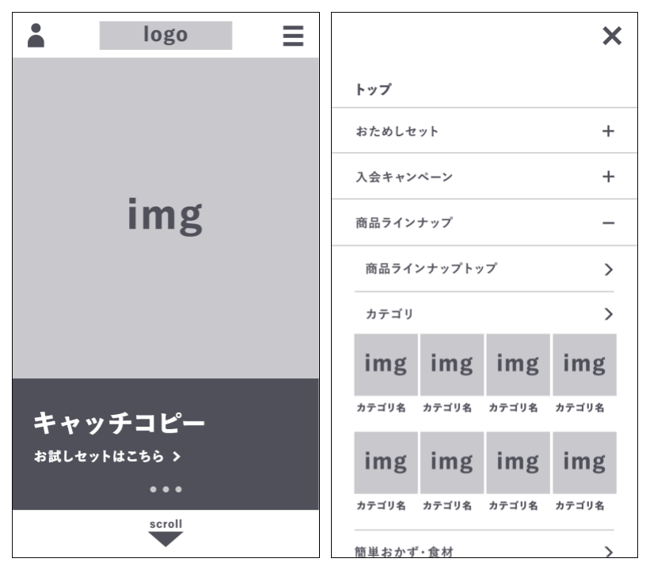 食材宅配サービス_購入までの導線設計