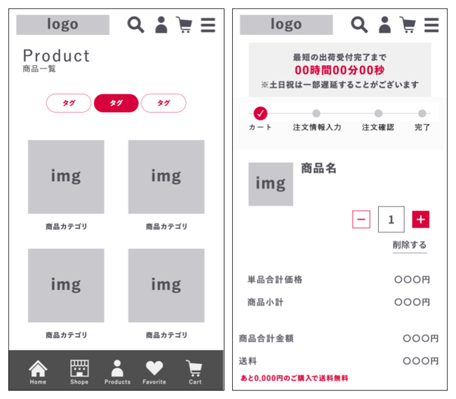 オーガニックコスメ_購入までの導線設計