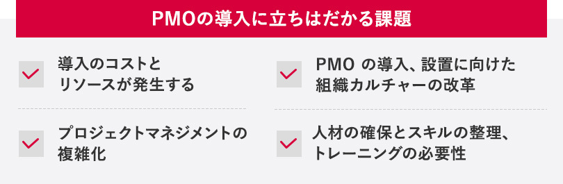 PMOの導入に立ちはだかる課題図