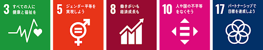 SDGs