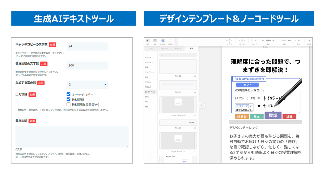 生成AIテキストツール、デザインテンプレート＆ノーコードツール