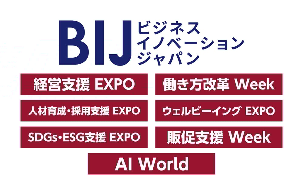 AI World KV