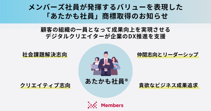 メンバーズ社員が発揮するバリューを表現した「あたかも社員」商標取得のお知らせ。