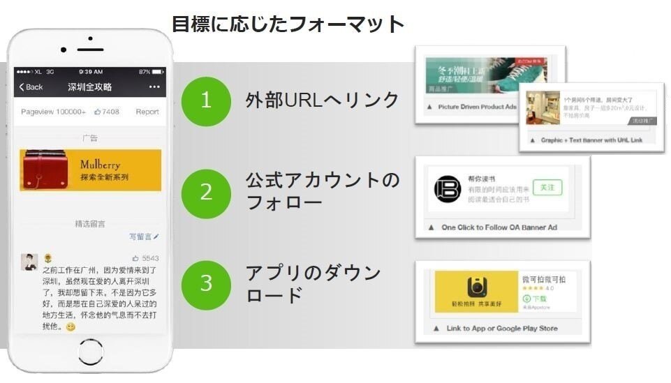 Weixinアプリの広告イメージ