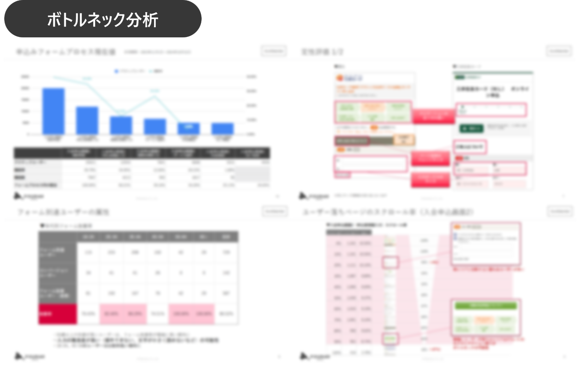 ボトルネック分析資料