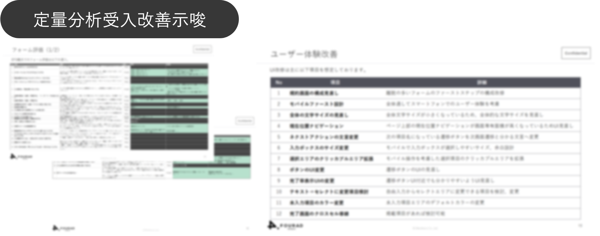 定量分析受入改善示唆