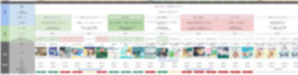 クリエイティブ検証表