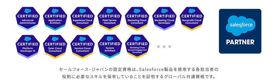 Salesforceを熟知したプロフェッショナルが多数在籍