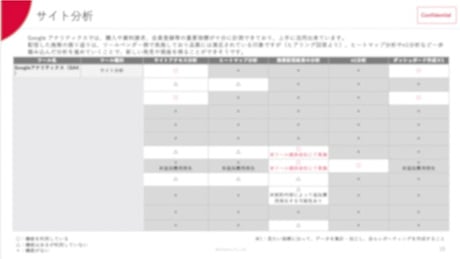 導入済みツール機能一覧