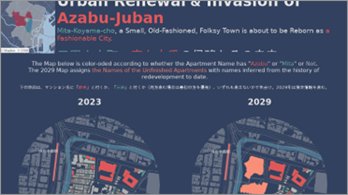 データ活用の高度化