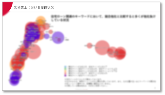 課題抽出レポート
