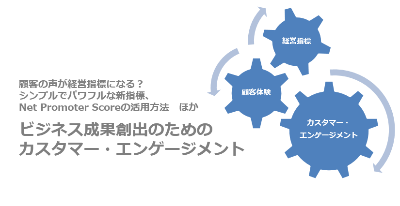 2016年7月22日（金）ビジネス成果創出のためのカスタマー・エンゲージメントセミナー